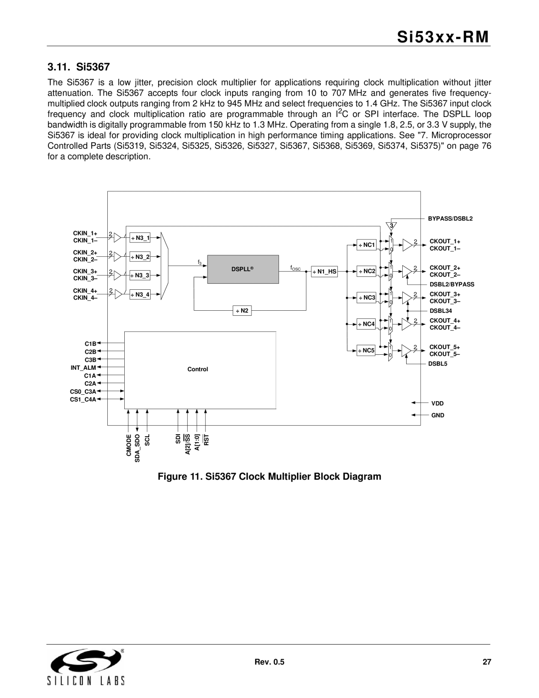 Silicon Laboratories SI5316, SI5369, SI5365, SI5366, SI5367, SI5374, SI5375 11. Si5367, Si5367 Clock Multiplier Block Diagram 