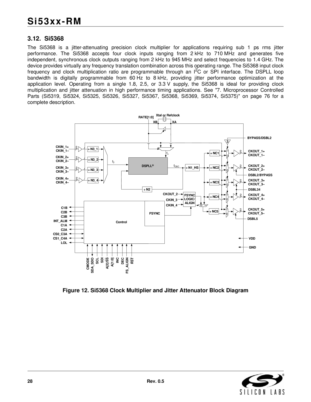 Silicon Laboratories SI5322, SI5369, SI5365, SI5366 12. Si5368, Si5368 Clock Multiplier and Jitter Attenuator Block Diagram 