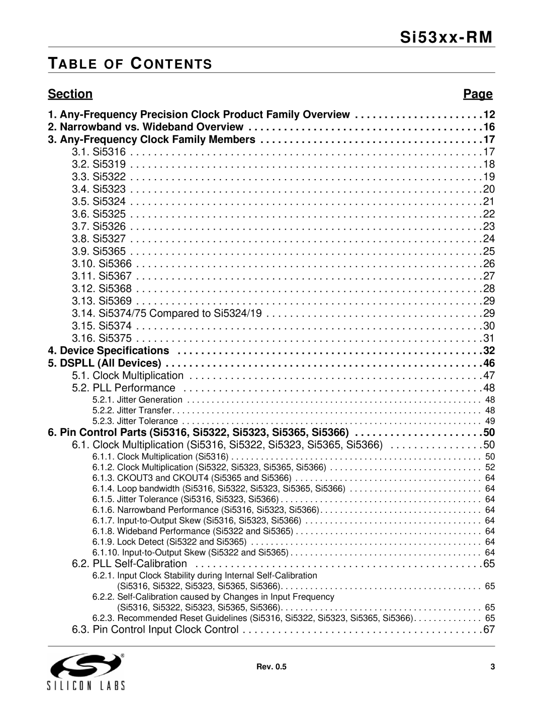 Silicon Laboratories SI5367, SI5369, SI5365, SI5366, SI5374, SI5375, SI5326, SI5327, SI5319, SI5368, SI5323 manual Table of Contents 