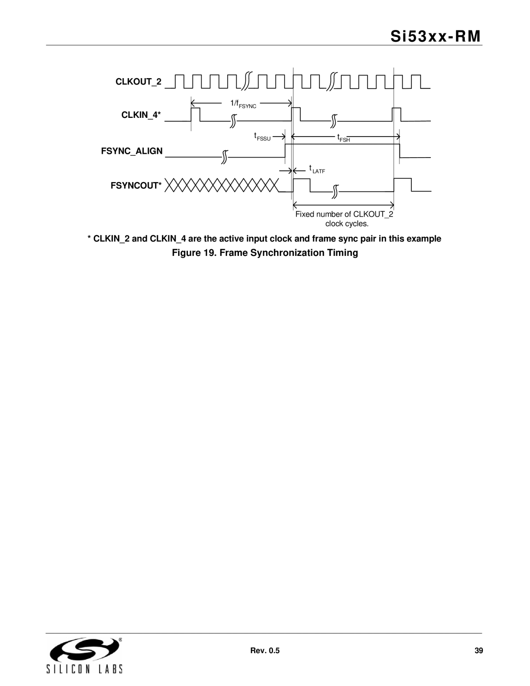 Silicon Laboratories SI5368, SI5369, SI5365, SI5366, SI5367, SI5374, SI5375, SI5326, SI5327, SI5319 Frame Synchronization Timing 