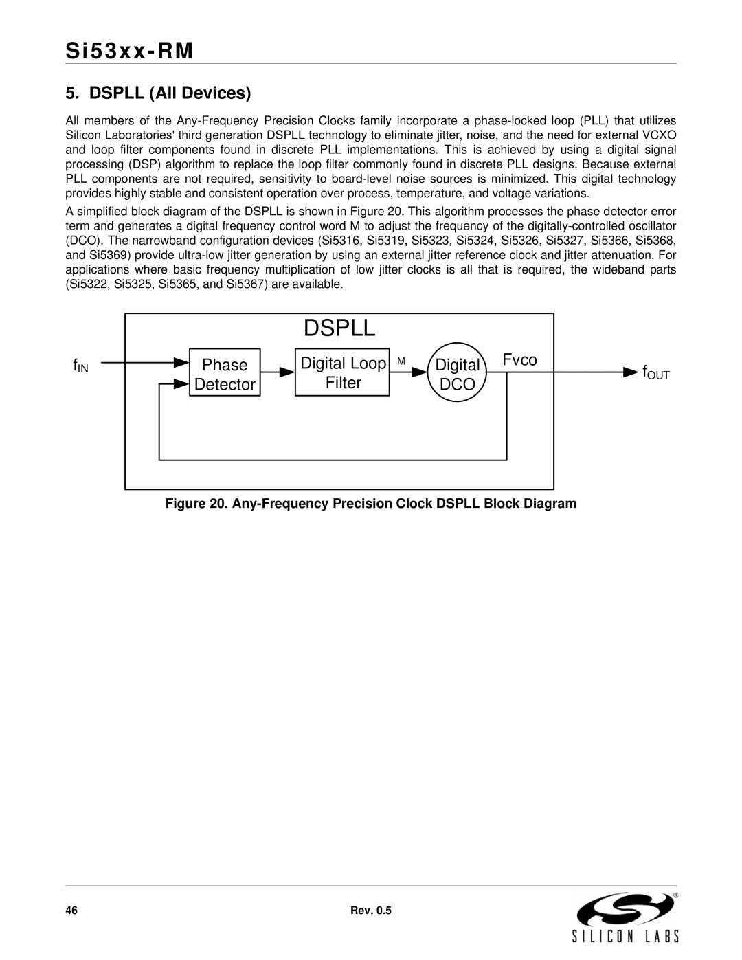 Silicon Laboratories SI5365, SI5369, SI5366, SI5367 Dspll All Devices, Any-Frequency Precision Clock Dspll Block Diagram 