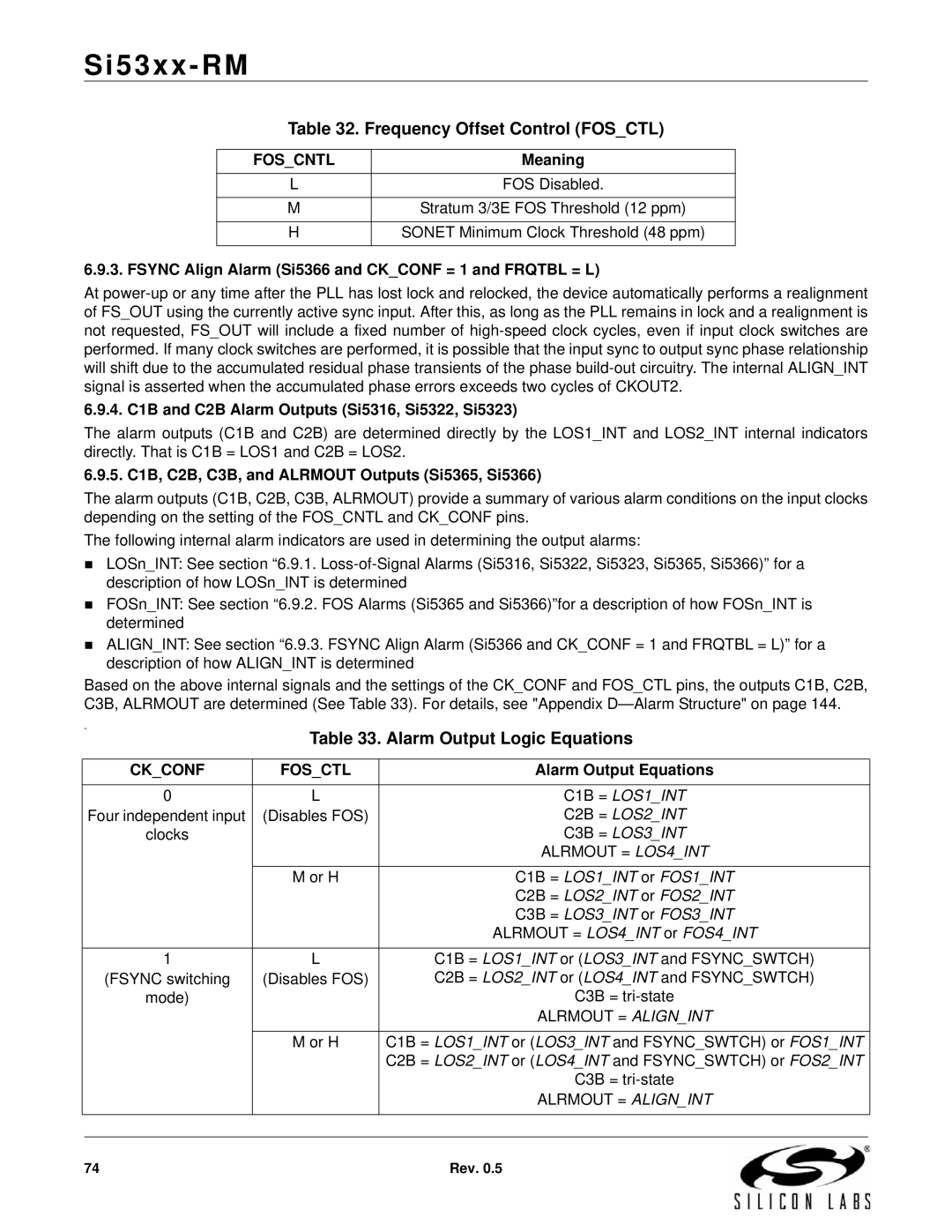 Silicon Laboratories SI5325, SI5369, SI5365, SI5366, SI5367 Frequency Offset Control Fosctl, Alarm Output Logic Equations 