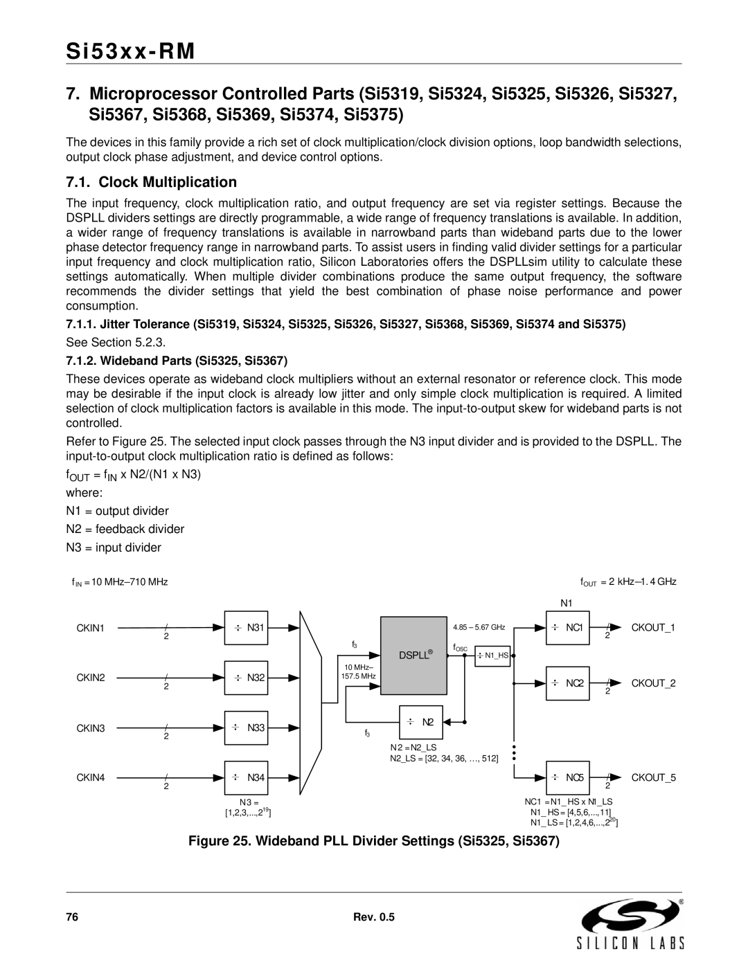 Silicon Laboratories SI5365, SI5369, SI5366, SI5367, SI5374, SI5375, SI5326, SI5327 Wideband PLL Divider Settings Si5325, Si5367 