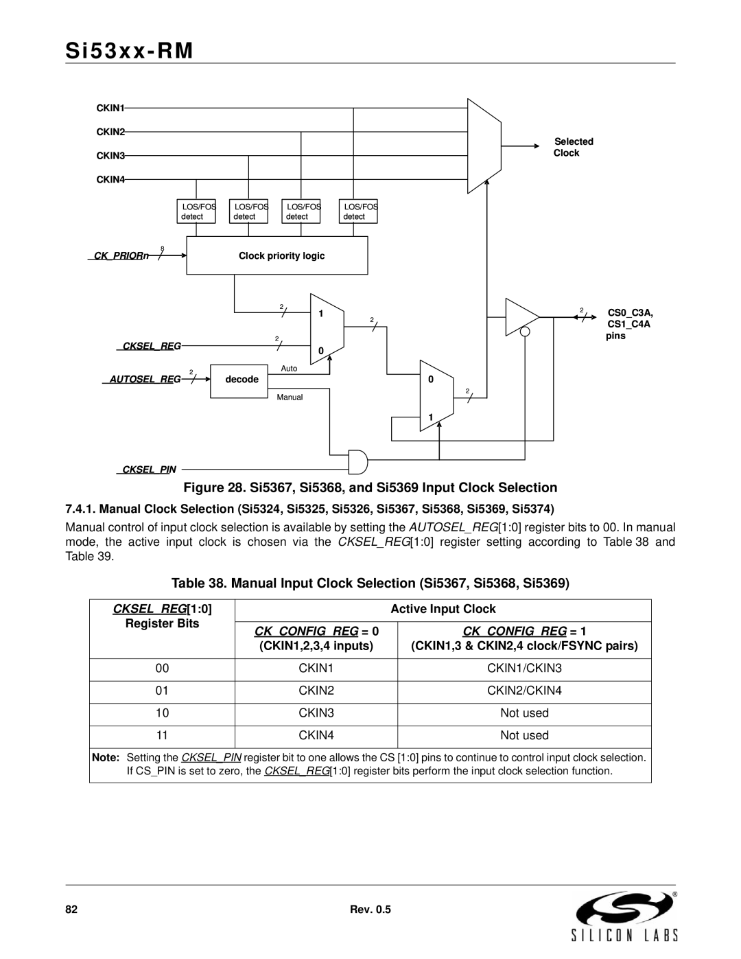 Silicon Laboratories SI5327, SI5369 Manual Input Clock Selection Si5367, Si5368, Si5369, Active Input Clock, Register Bits 