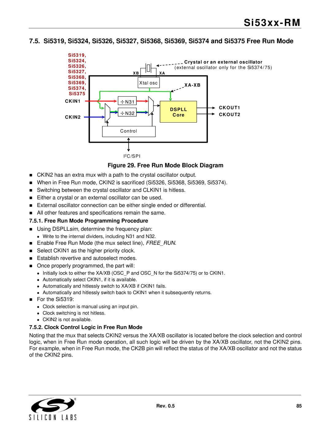 Silicon Laboratories SI5323, SI5369, SI5365 manual Free Run Mode Programming Procedure, Clock Control Logic in Free Run Mode 