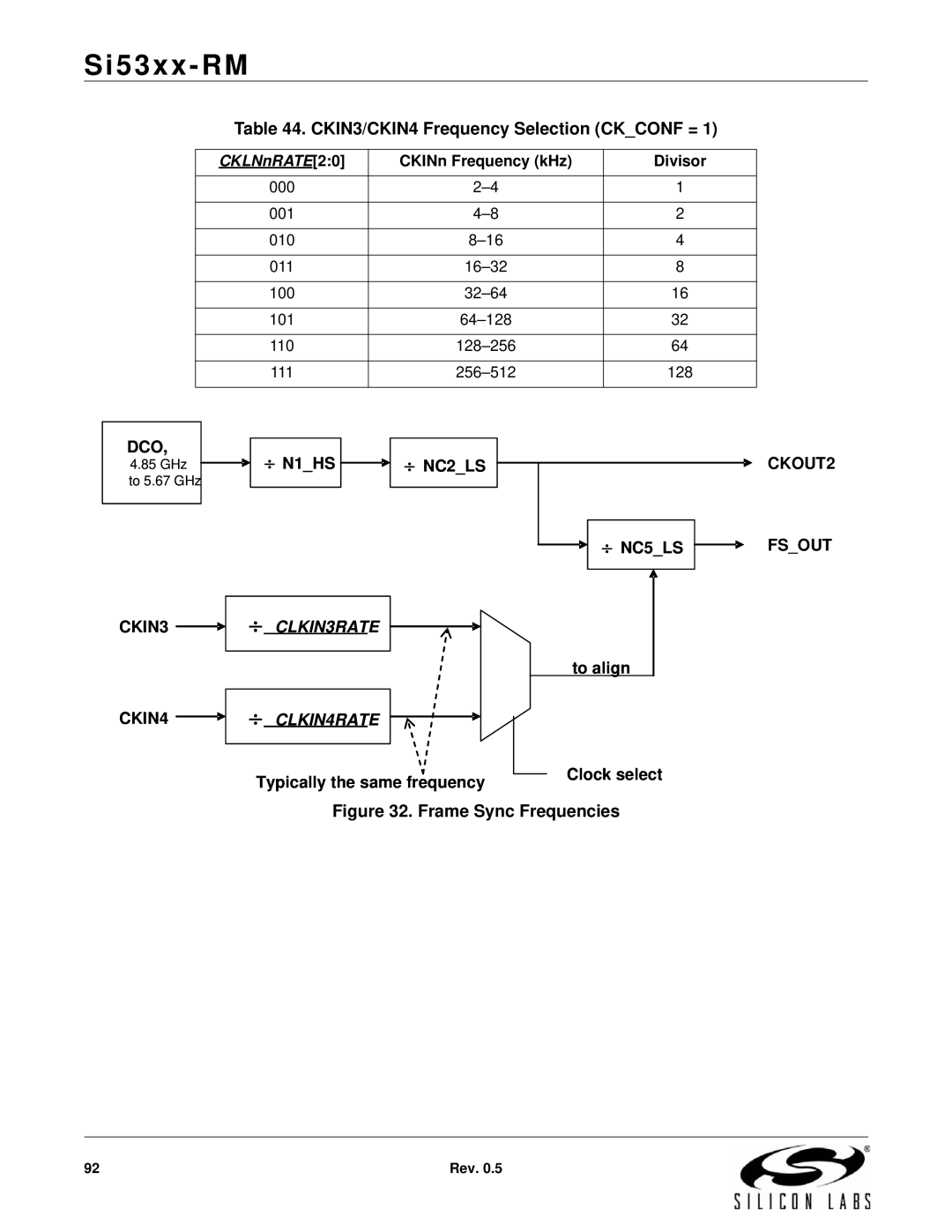 Silicon Laboratories SI5366, SI5369, SI5365, SI5367 CKIN3/CKIN4 Frequency Selection Ckconf =, CKINn Frequency kHz Divisor 