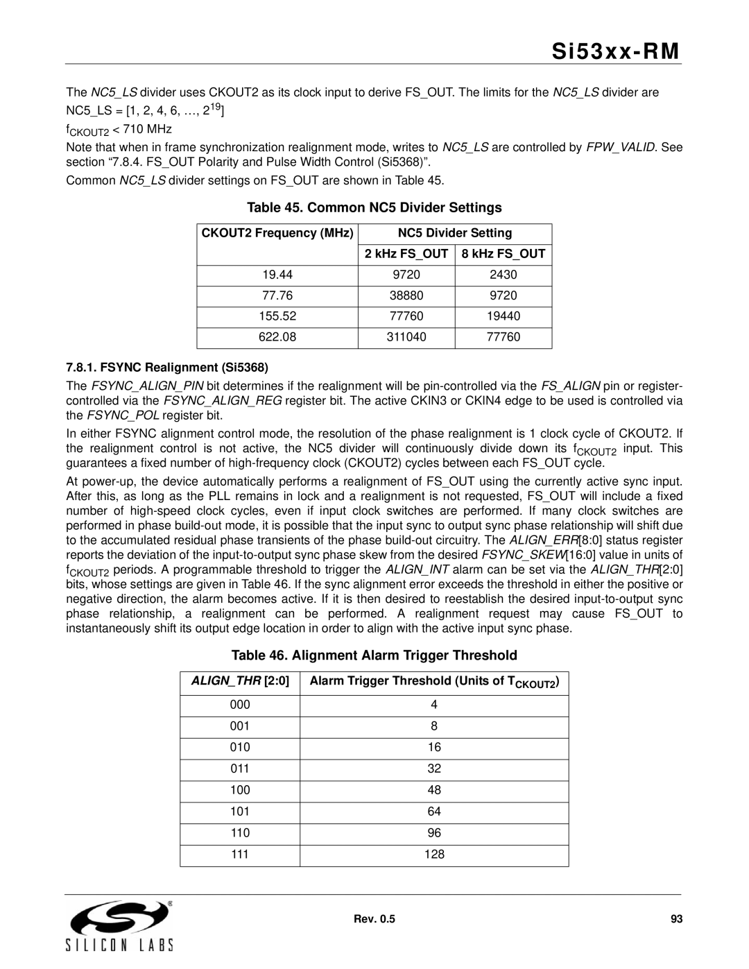 Silicon Laboratories SI5367 manual Common NC5 Divider Settings, Alignment Alarm Trigger Threshold, Fsync Realignment Si5368 