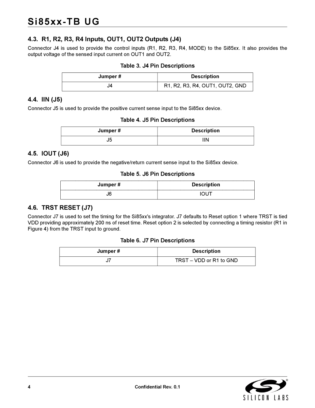 Silicon Laboratories si85xx manual R1, R2, R3, R4 Inputs, OUT1, OUT2 Outputs J4, IIN J5, Iout J6, Trst Reset J7 