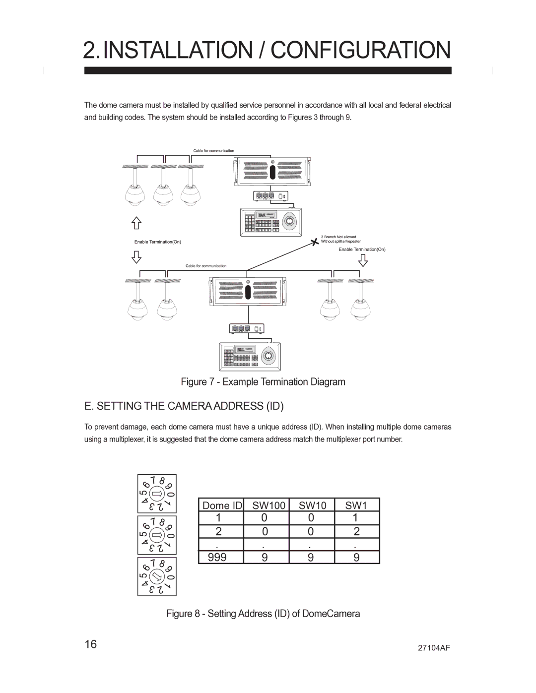 Silicon Optix CM-525P manual Setting the Camera Address ID, Example Termination Diagram 