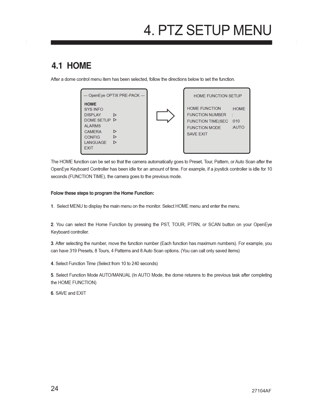 Silicon Optix CM-525P manual PTZ Setup Menu, Folow these steps to program the Home Function 