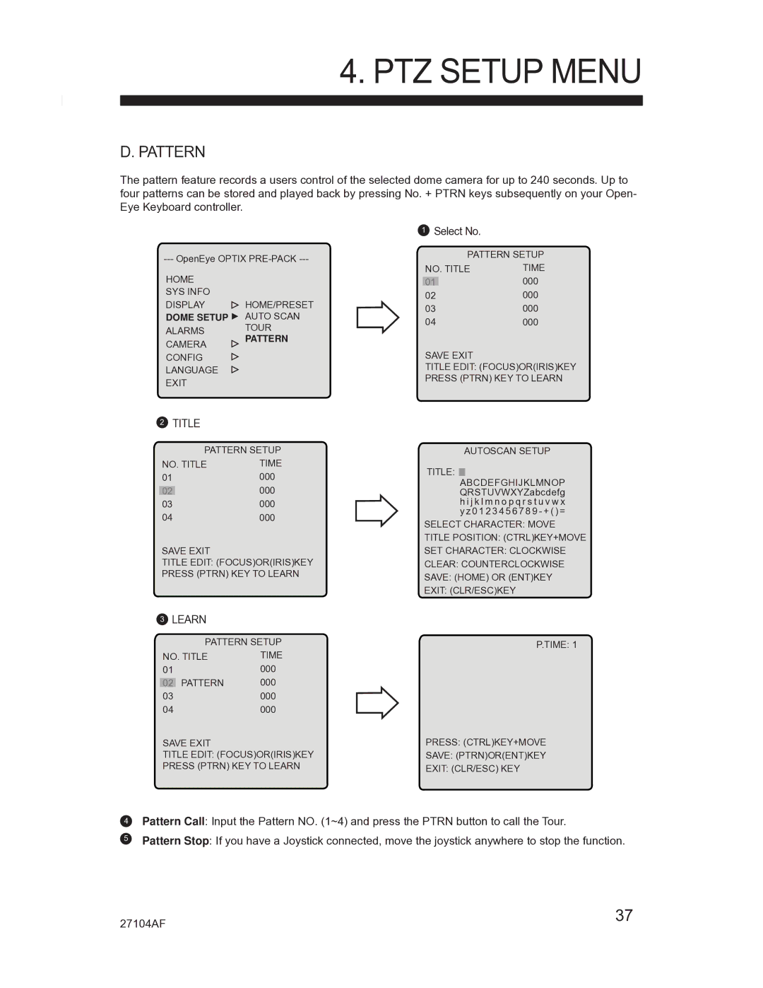 Silicon Optix CM-525P manual Pattern 