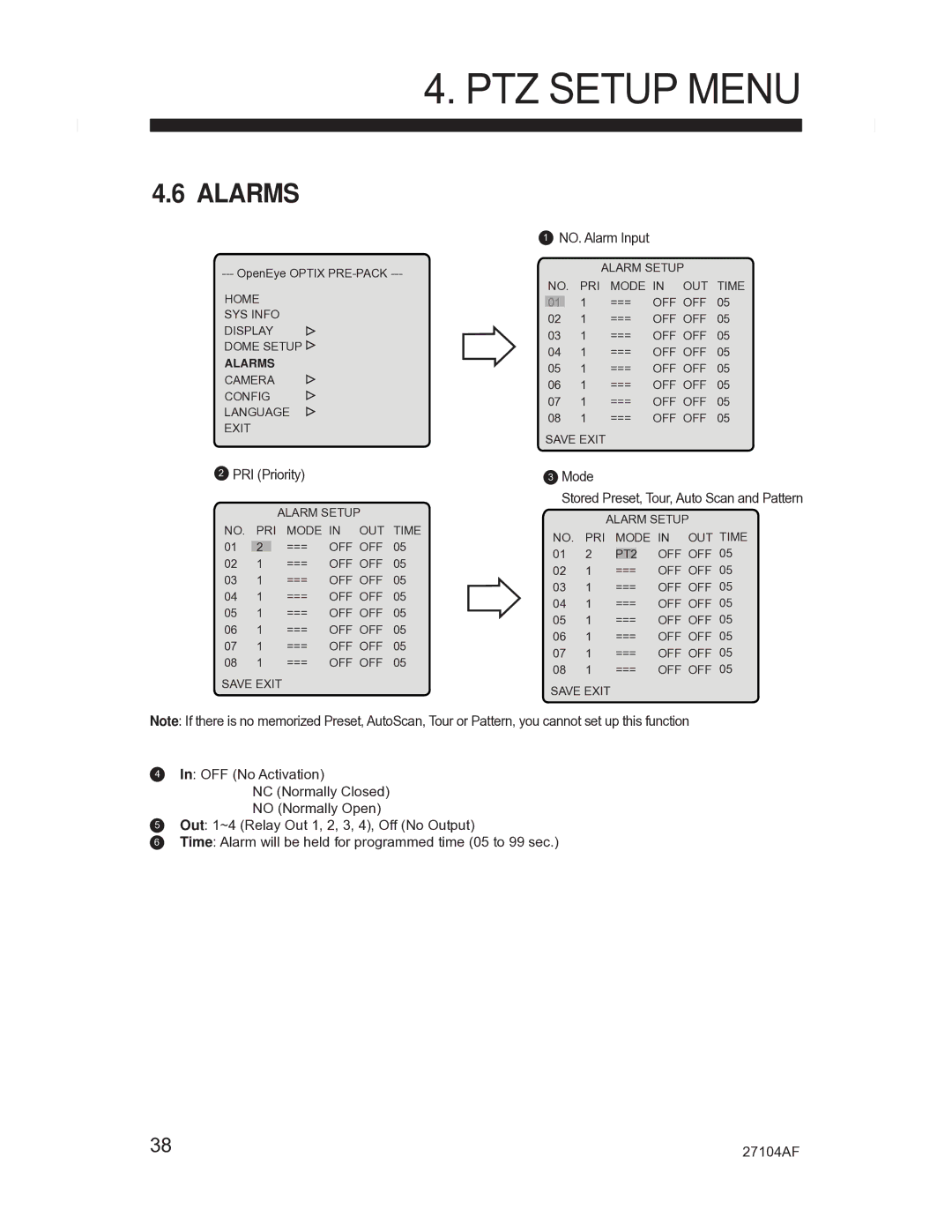 Silicon Optix CM-525P manual Alarms 