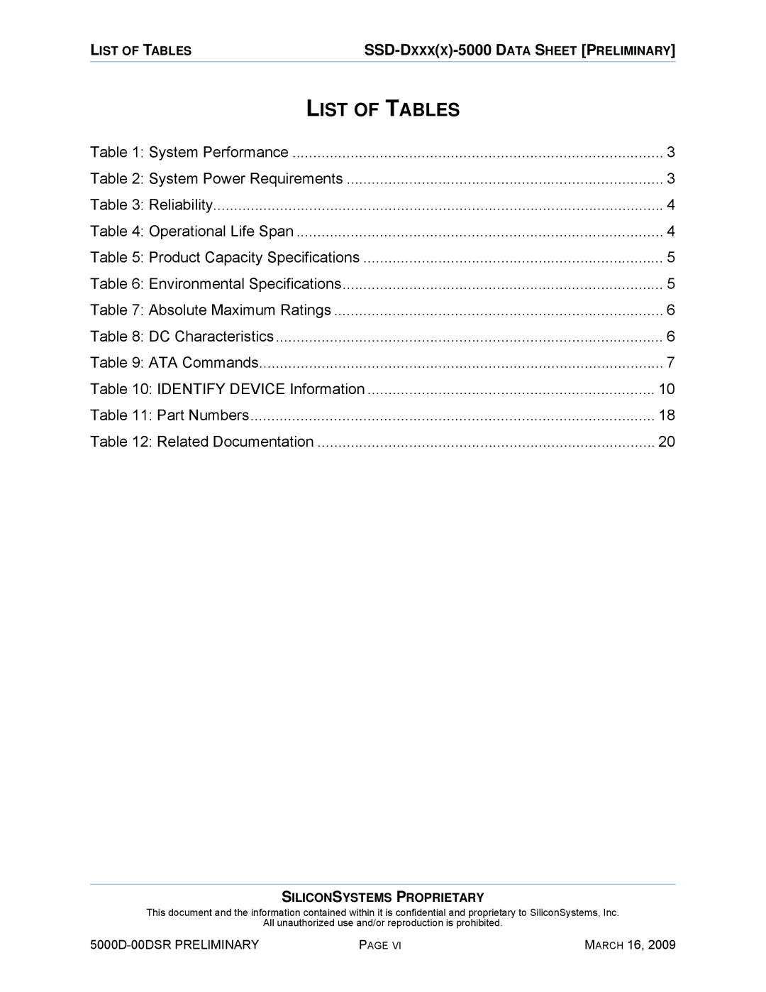 Silicon Valley Peripherals SSD-D0120PI-5000 manual List of Tables 