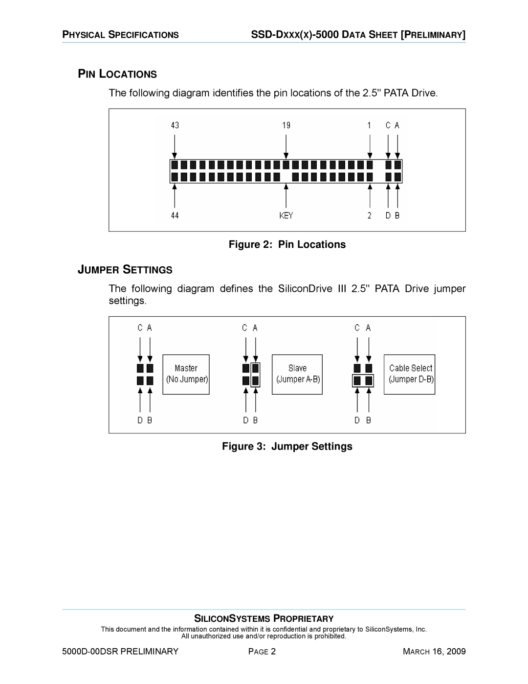 Silicon Valley Peripherals SSD-D0120PI-5000 manual PIN Locations 