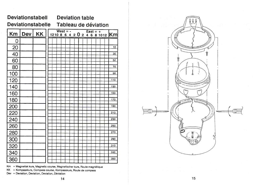 Silva 125 manual 