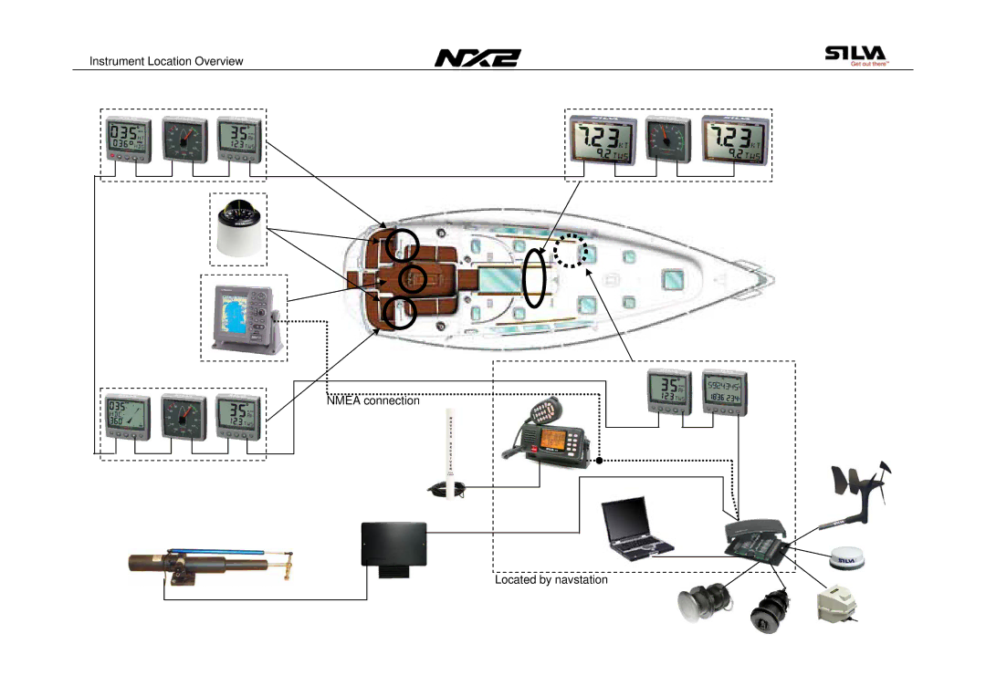 Silva NX2 manual 