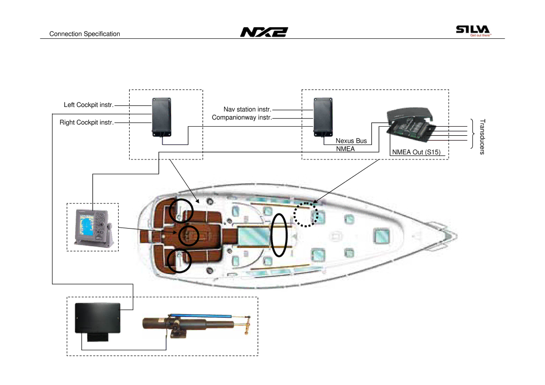 Silva NX2 manual Nmea 