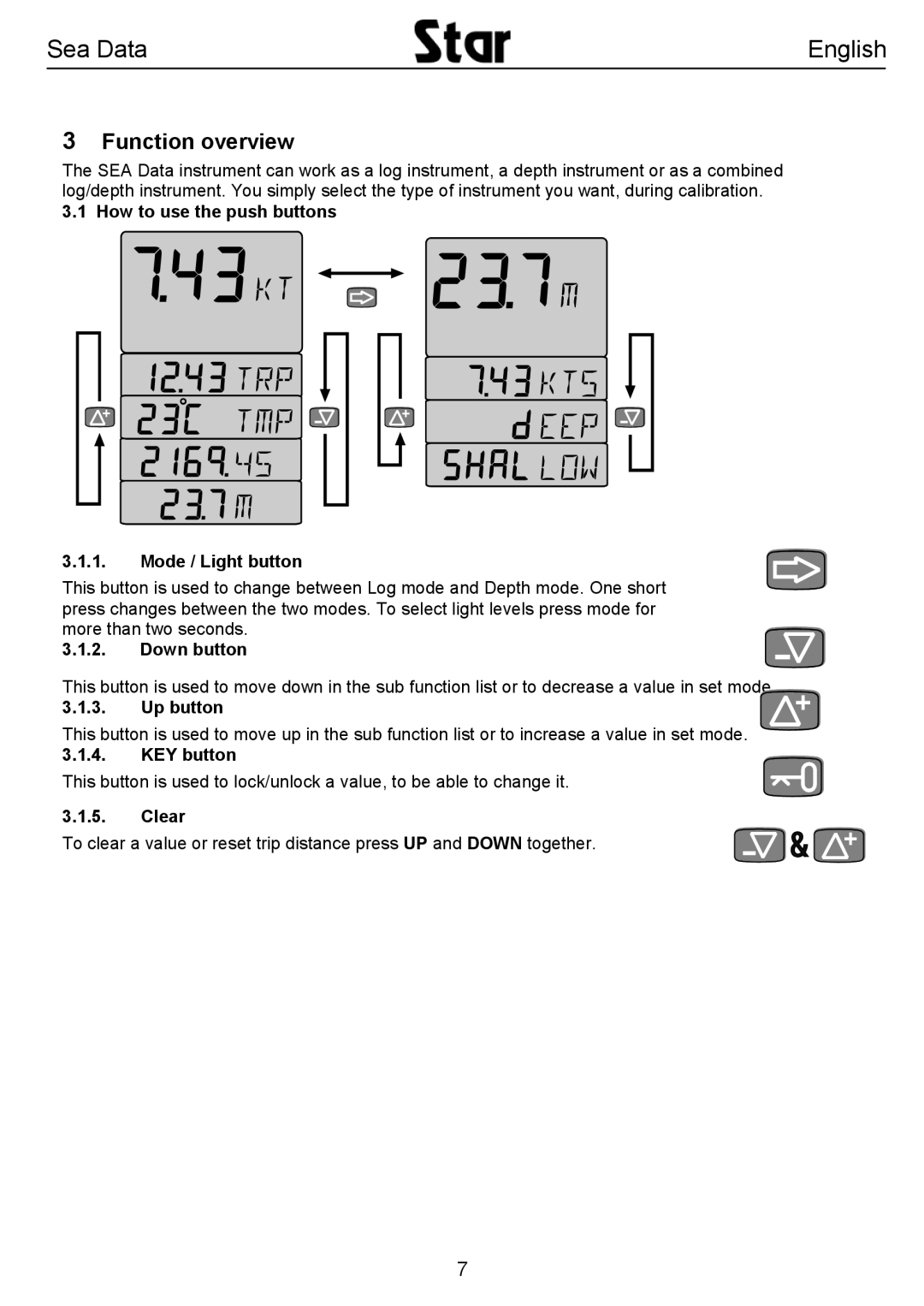 Silva SEA DATA user manual Function overview 