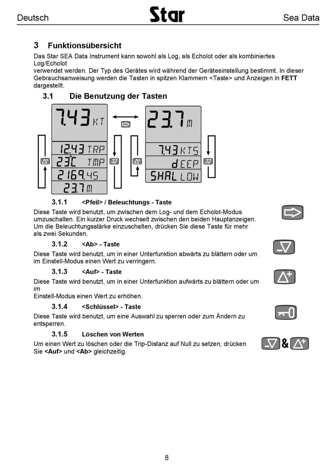 Silva SEA DATA manual Funktionsübersicht, Die Benutzung der Tasten 