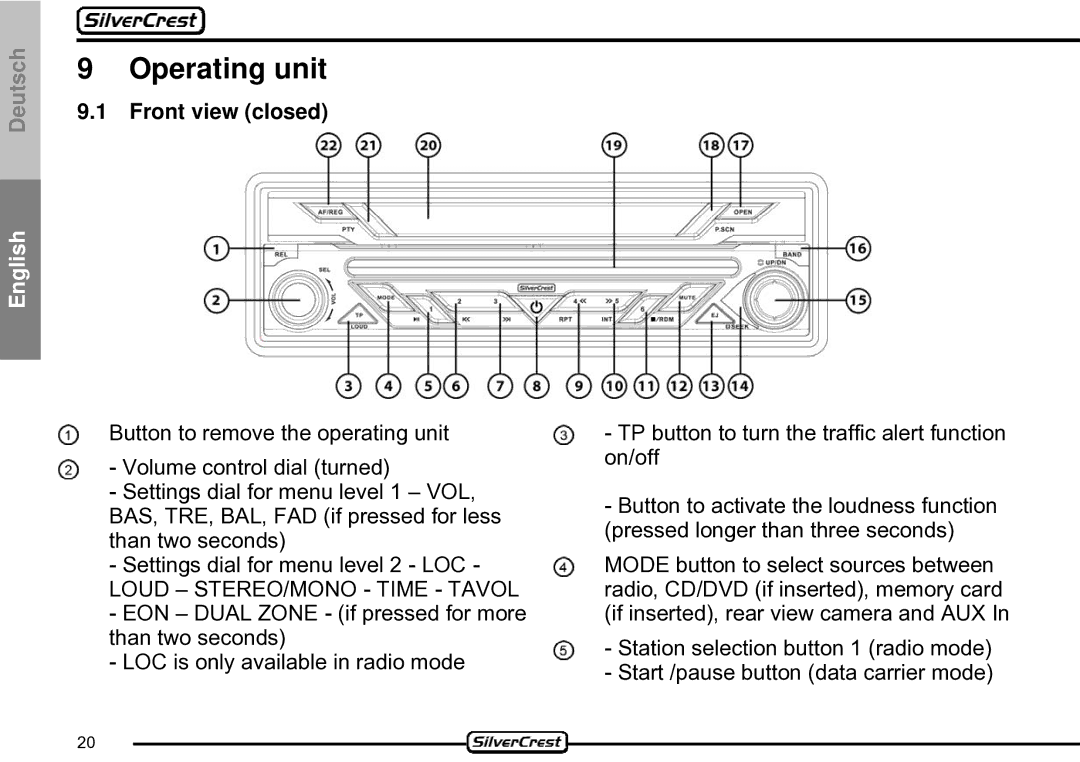 Silvercrest CDV-710 important safety instructions Operating unit, Front view closed, Loud STEREO/MONO Time Tavol 