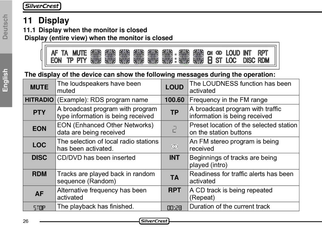 Silvercrest CDV-710 important safety instructions Display, Loud 