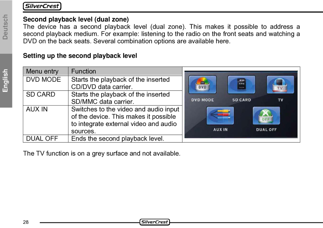 Silvercrest CDV-710 Second playback level dual zone, Setting up the second playback level, Dual OFF 