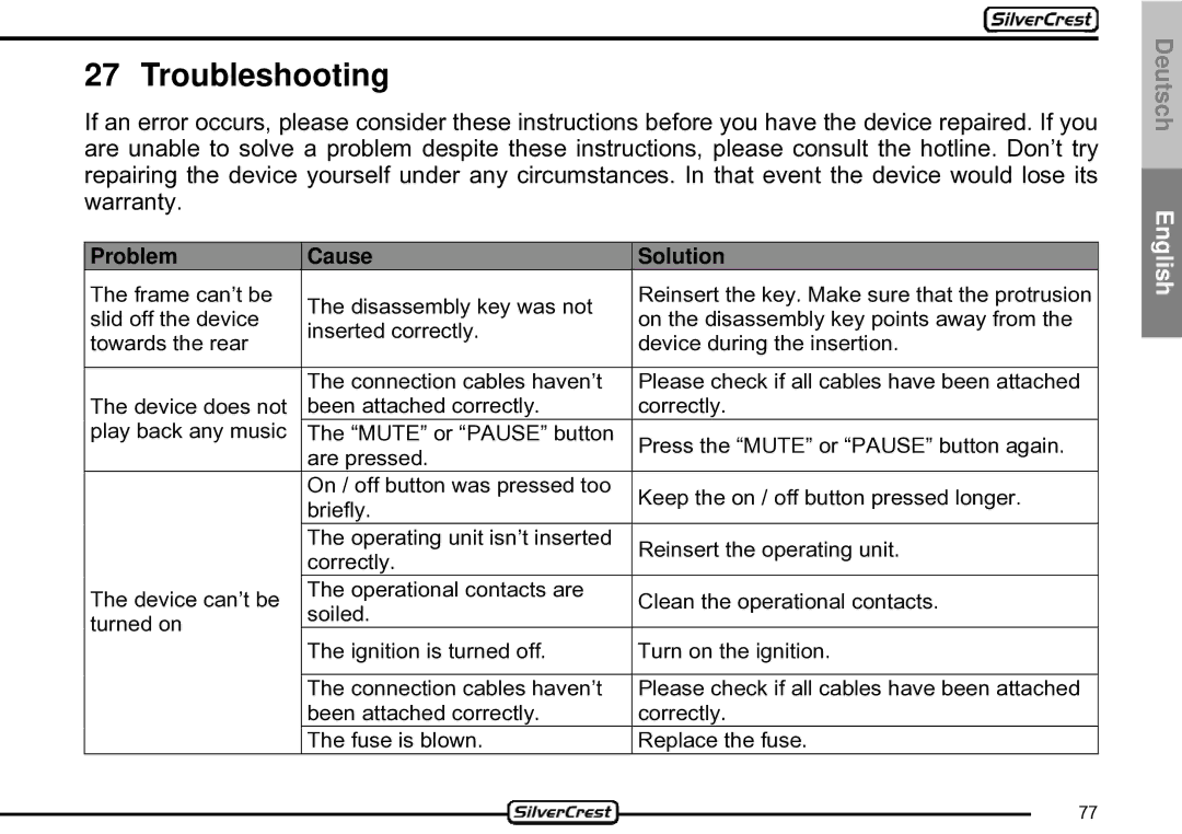 Silvercrest CDV-710 important safety instructions Troubleshooting, Problem Cause 