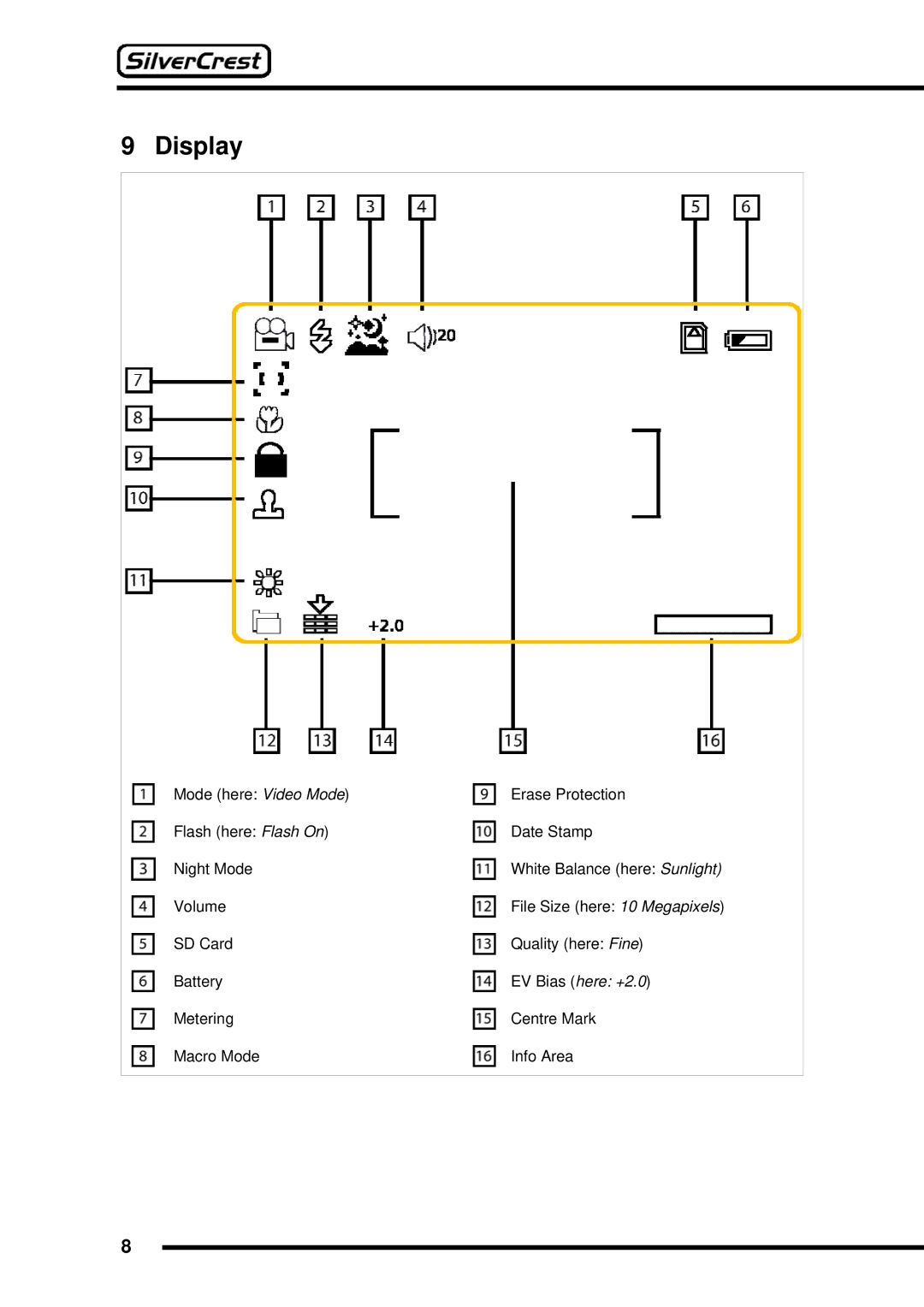 Silvercrest DV-767 instruction manual Display 