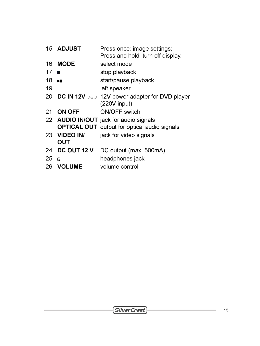 Silvercrest DVT-480 user manual Mode, On OFF 