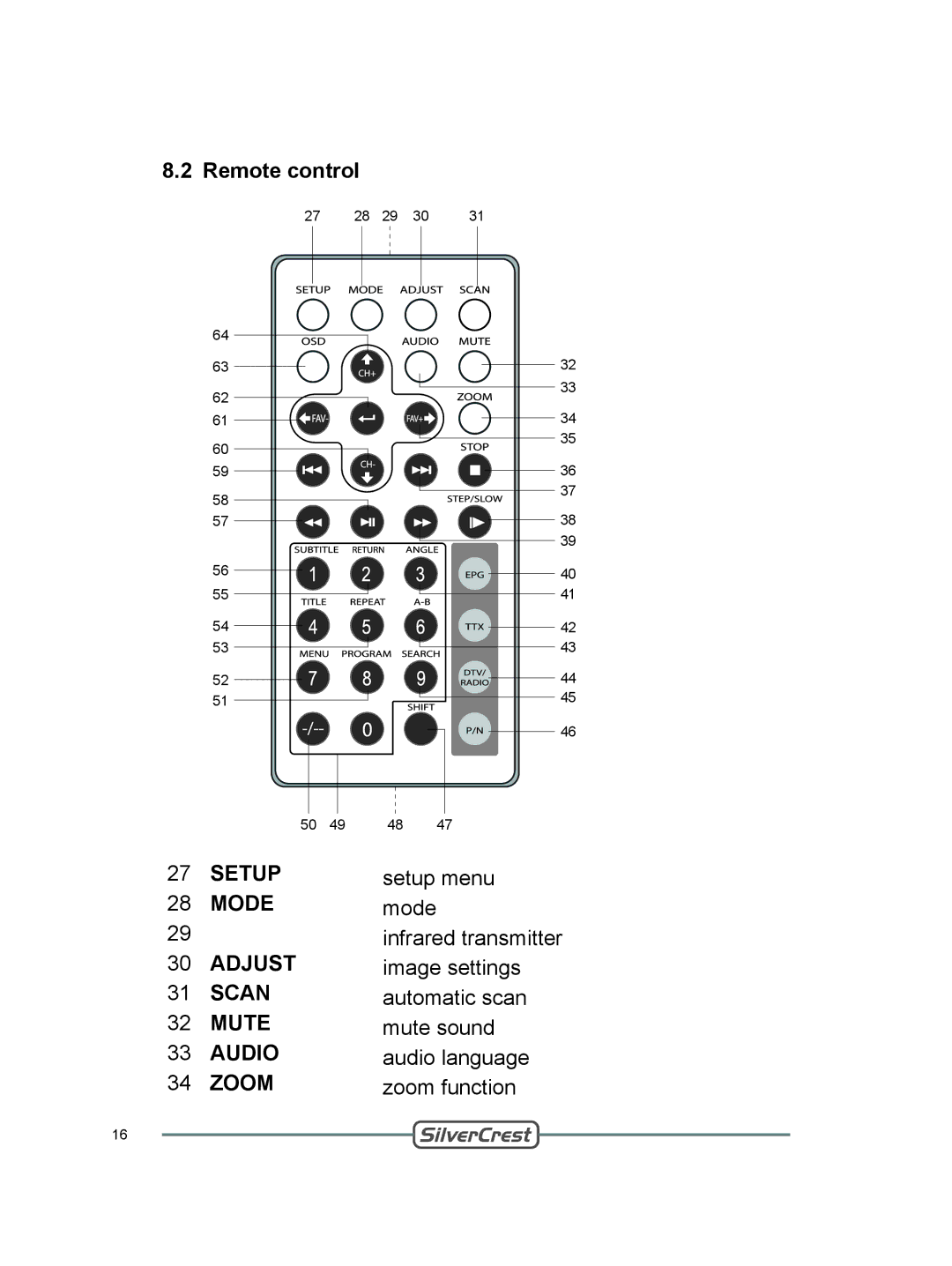 Silvercrest DVT-480 user manual Remote control 