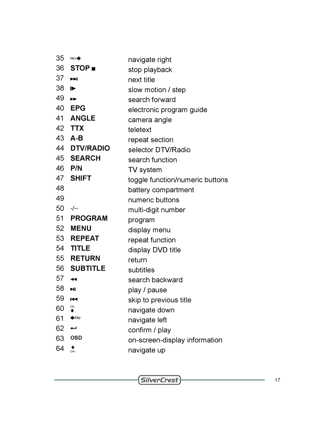 Silvercrest DVT-480 user manual Stop 