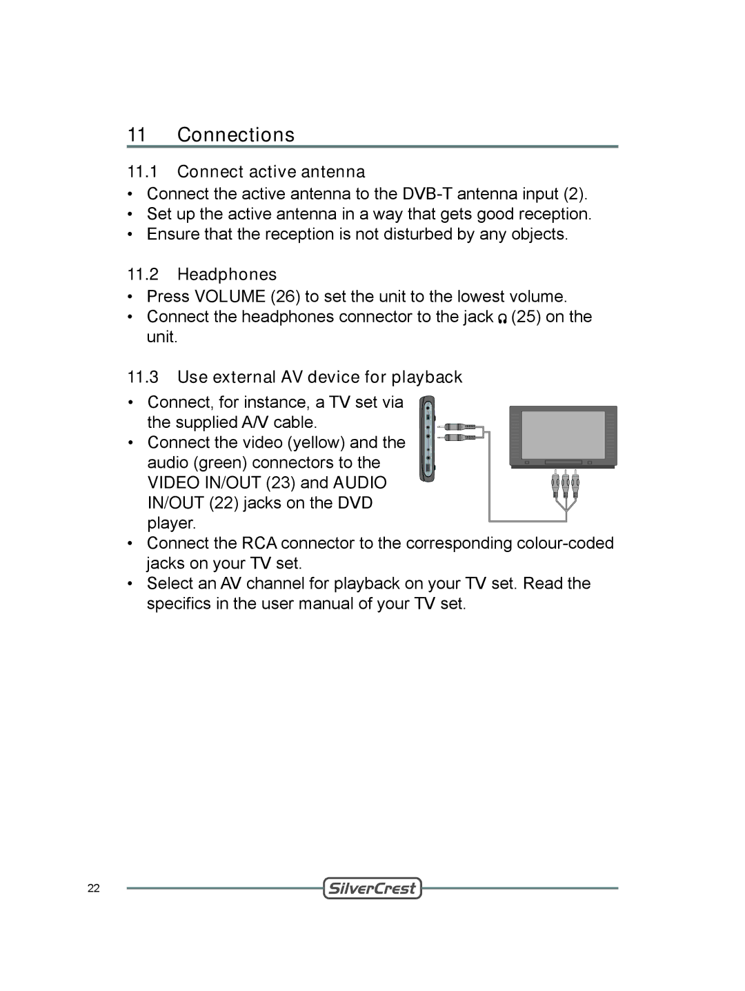 Silvercrest DVT-480 user manual Connections, Connect active antenna, Use external AV device for playback 