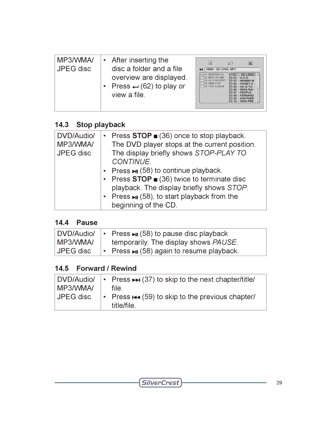 Silvercrest DVT-480 user manual Stop playback, Pause, Forward / Rewind 