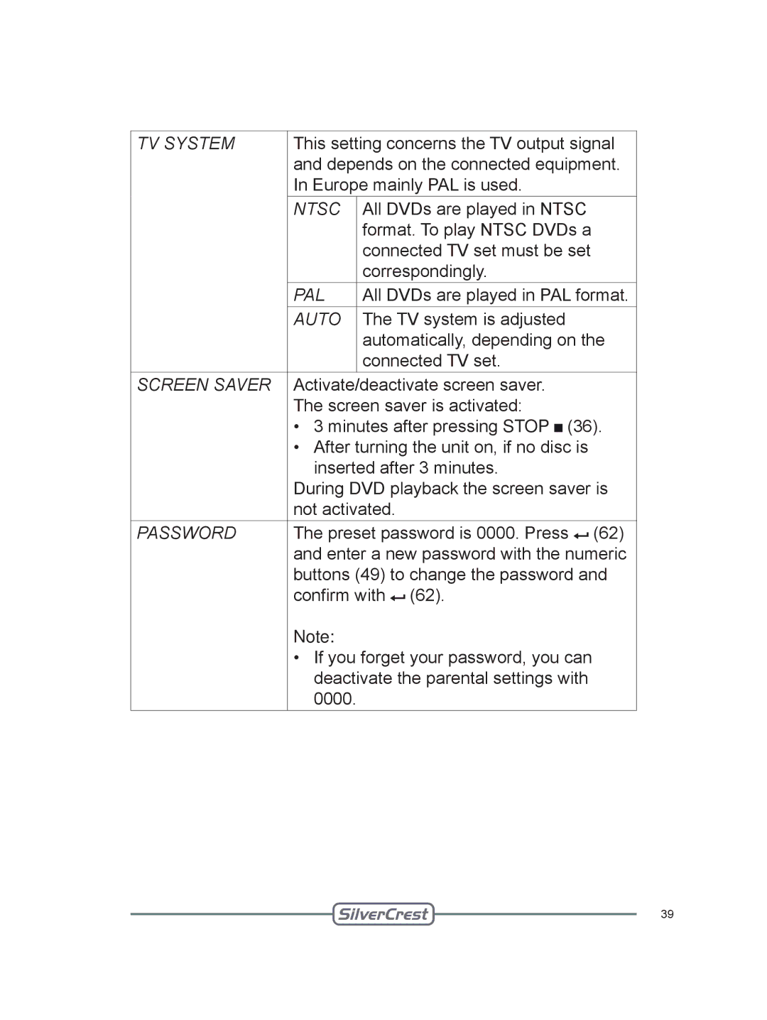 Silvercrest DVT-480 This setting concerns the TV output signal, Depends on the connected equipment, Correspondingly 