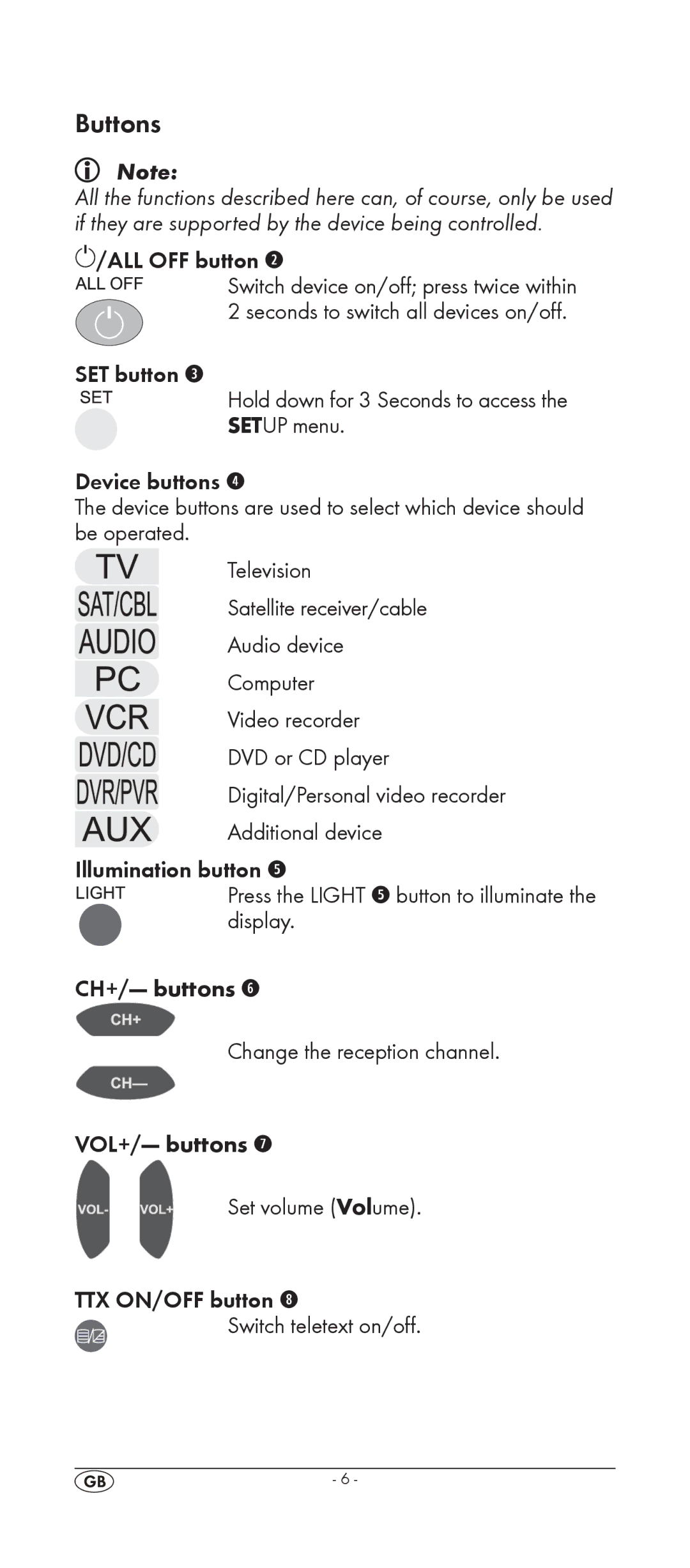 Silvercrest KH 2155 manual Buttons, ALL OFF button w, Change the reception channel 