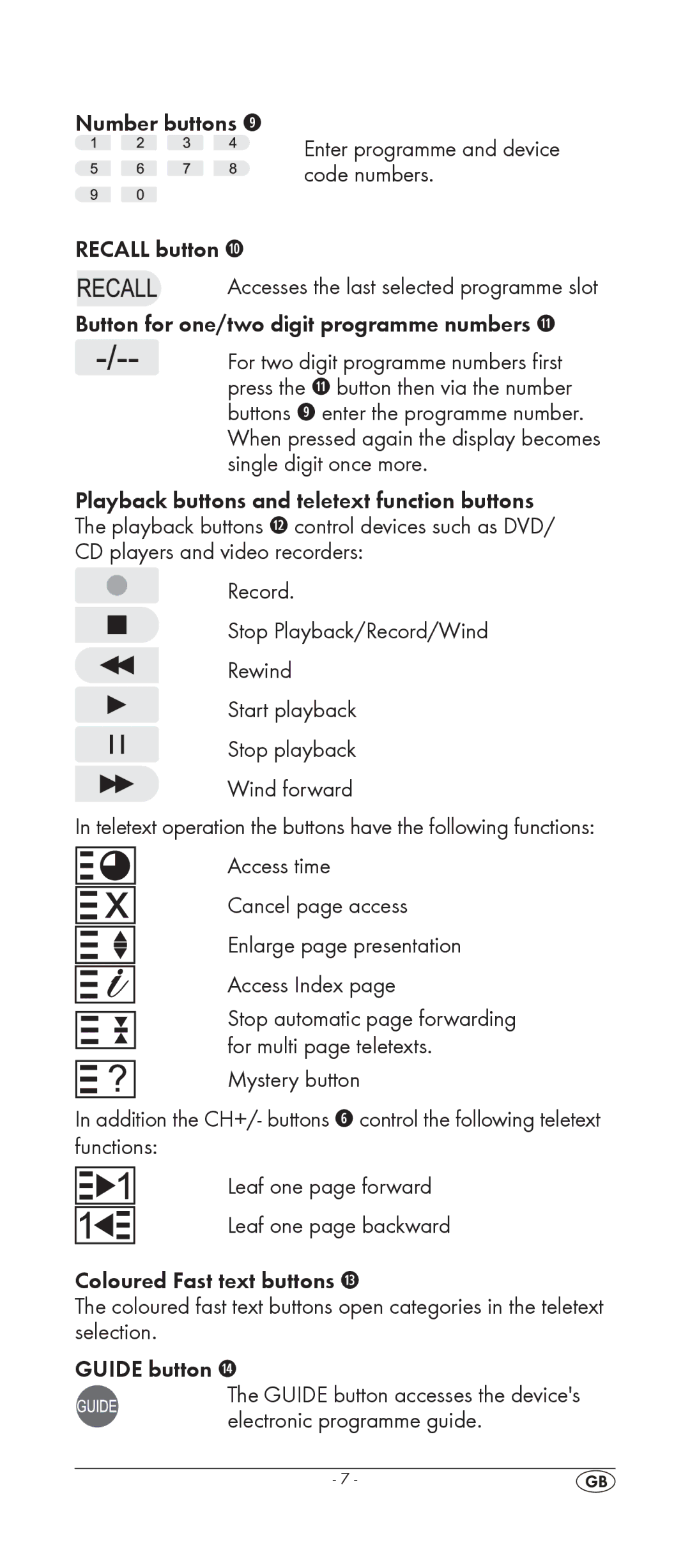 Silvercrest KH 2155 manual Button for one/two digit programme numbers s 