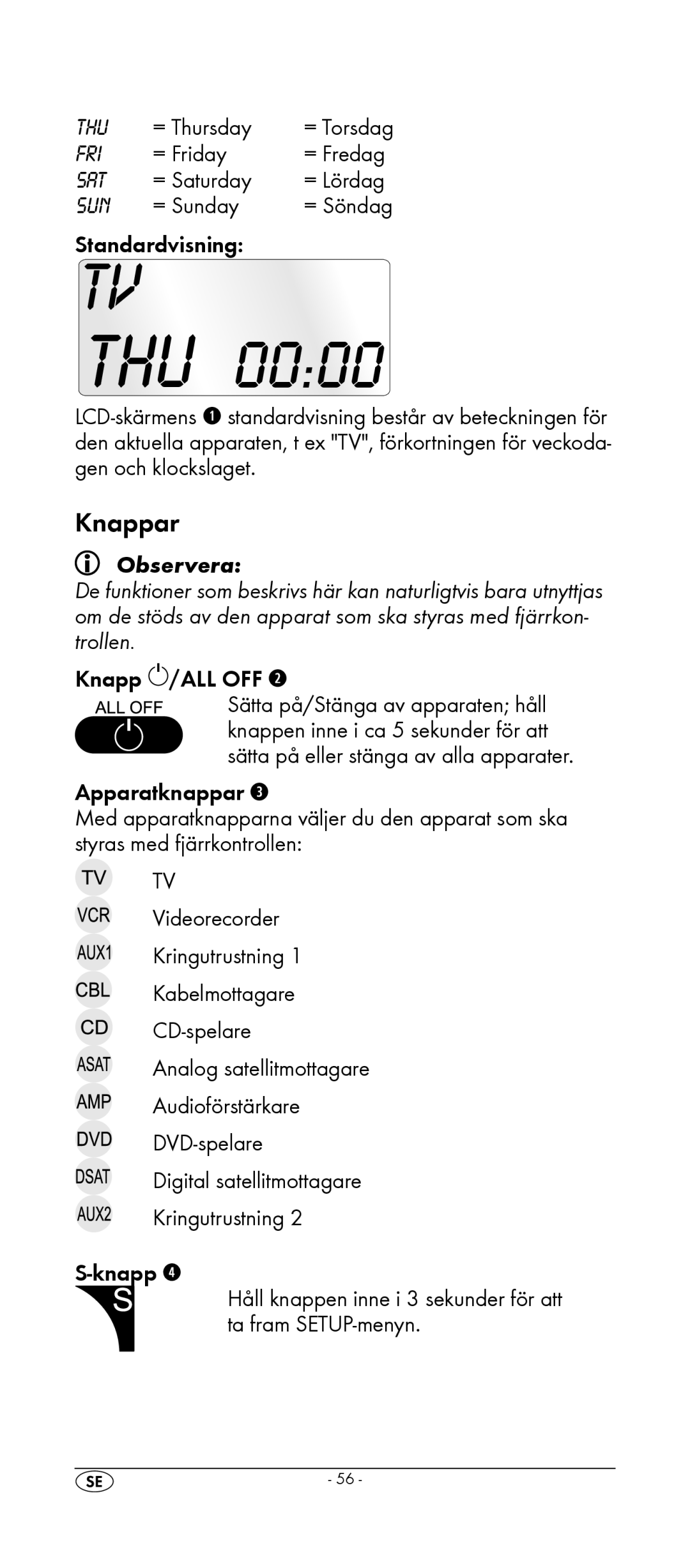 Silvercrest KH 2157 manual Knappar 