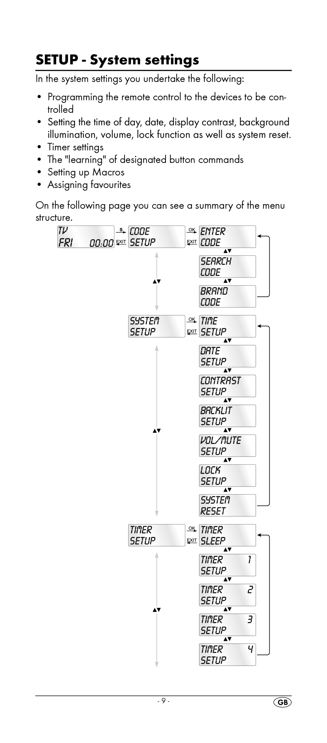 Silvercrest KH 2158 manual Setup System settings 