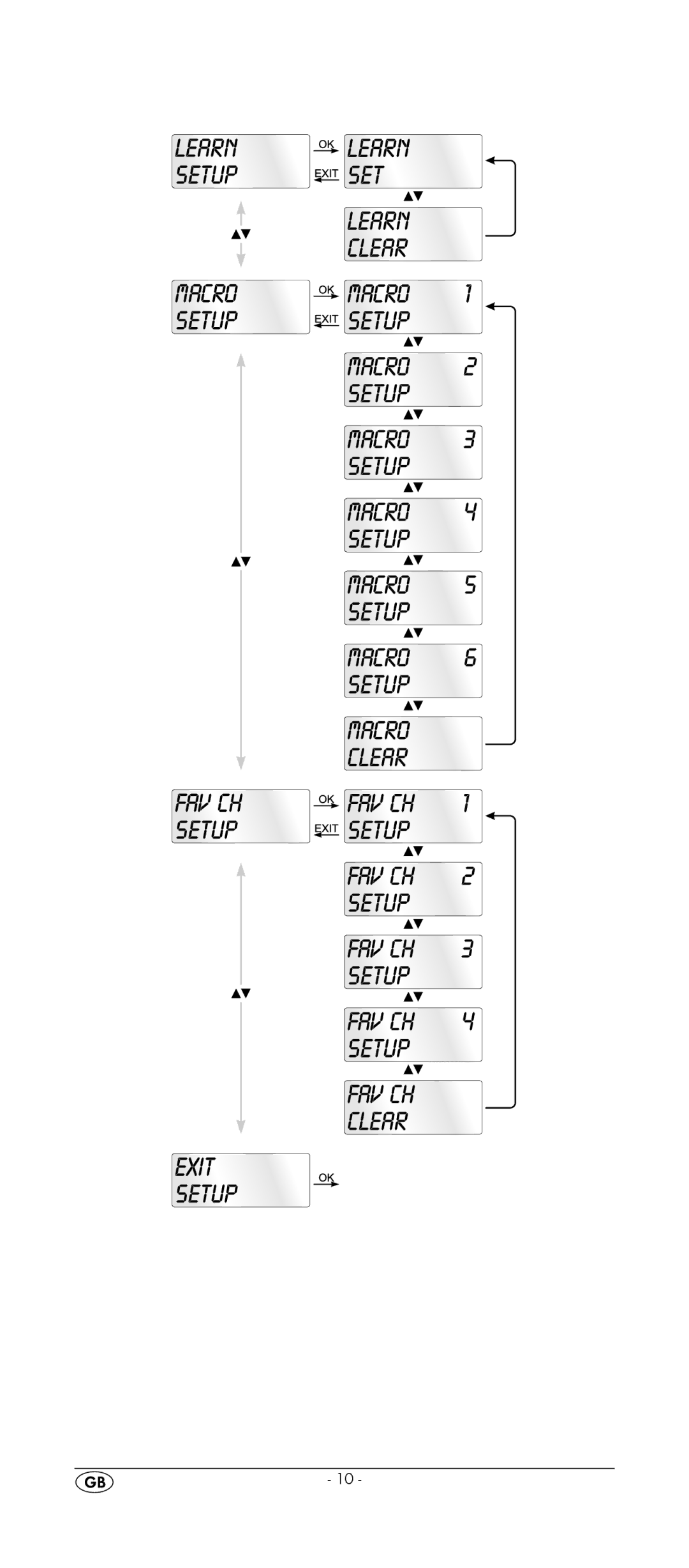 Silvercrest KH 2158 manual 