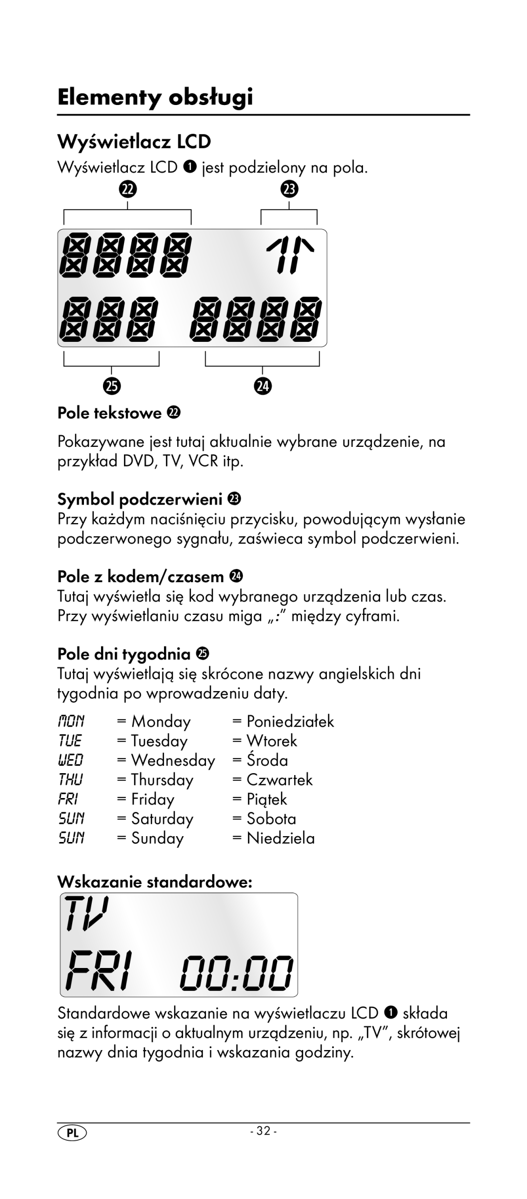 Silvercrest KH 2158 manual Elementy obsługi, Wyświetlacz LCD 