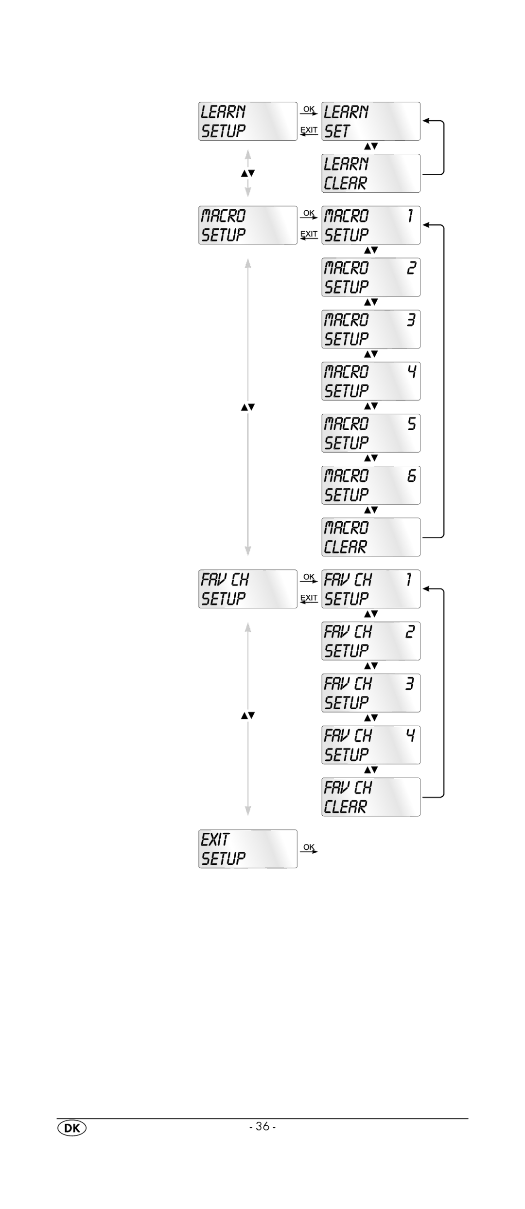 Silvercrest KH 2159 manual 