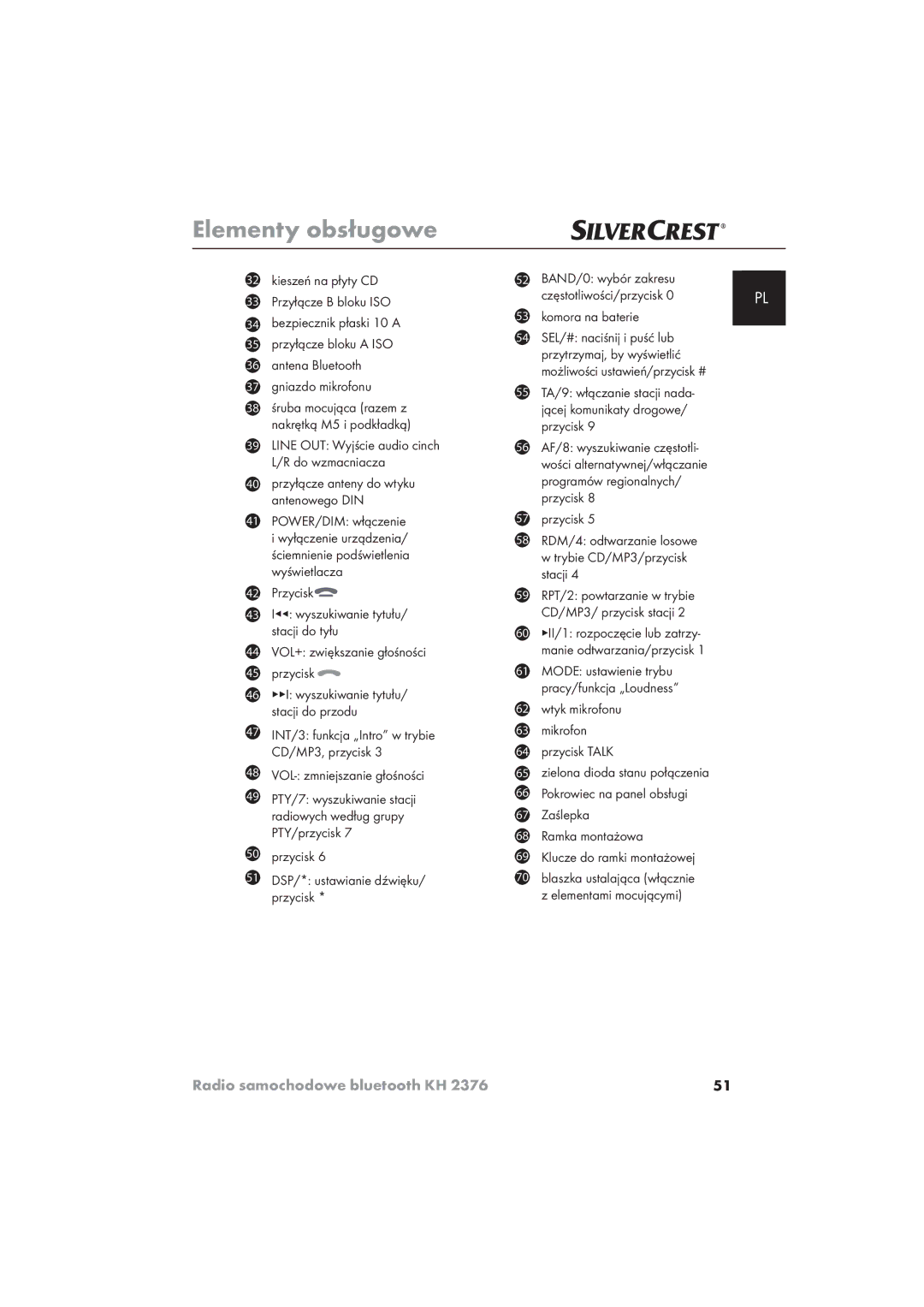 Silvercrest KH 2376 operating instructions 38 śruba mocująca razem z nakrętką M5 i podkładką 