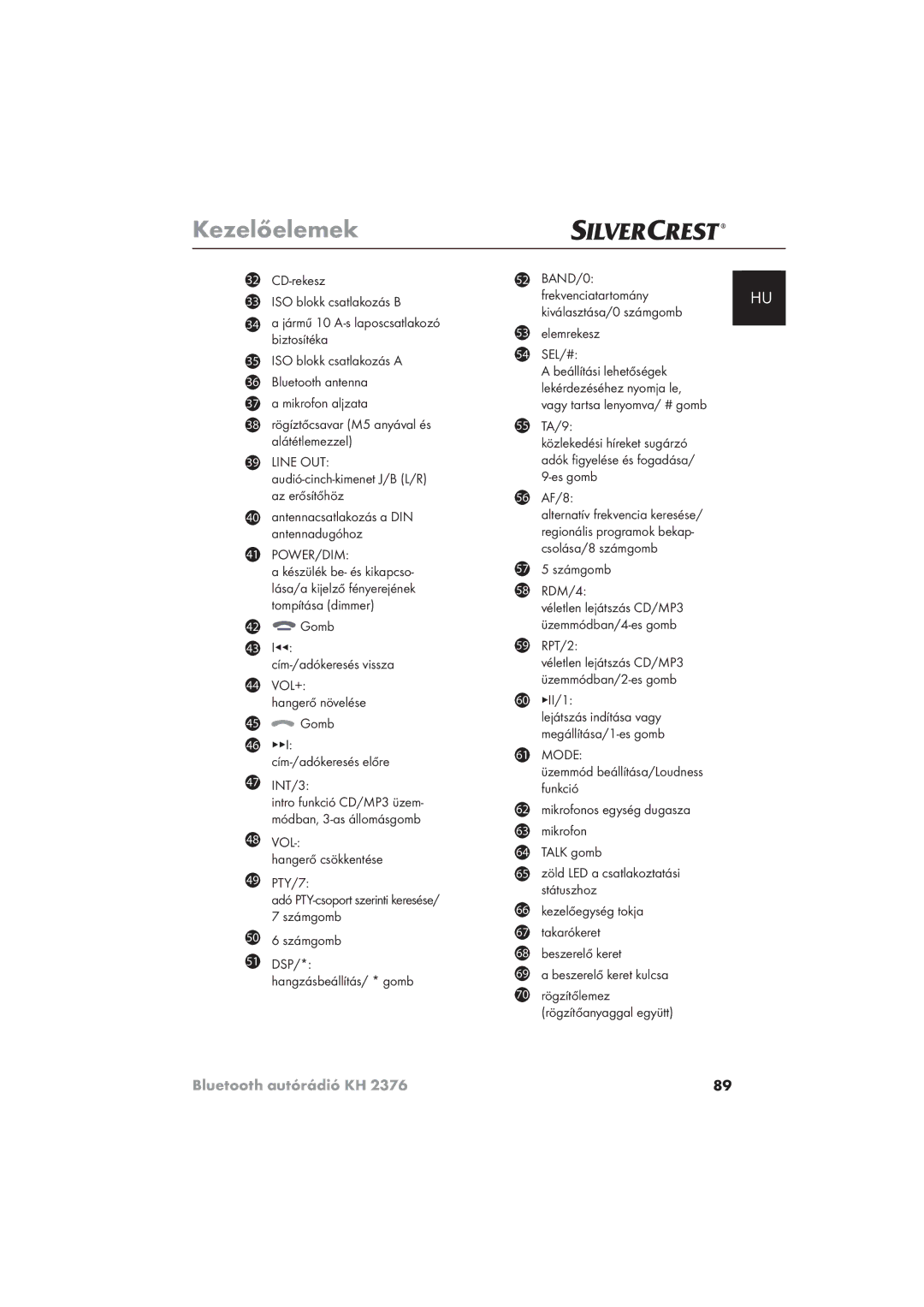 Silvercrest KH 2376 44 VOL+ Hangerő növelése Gomb, 57 5 számgomb 58 RDM/4, Mikrofonos egység dugasza Talk gomb 