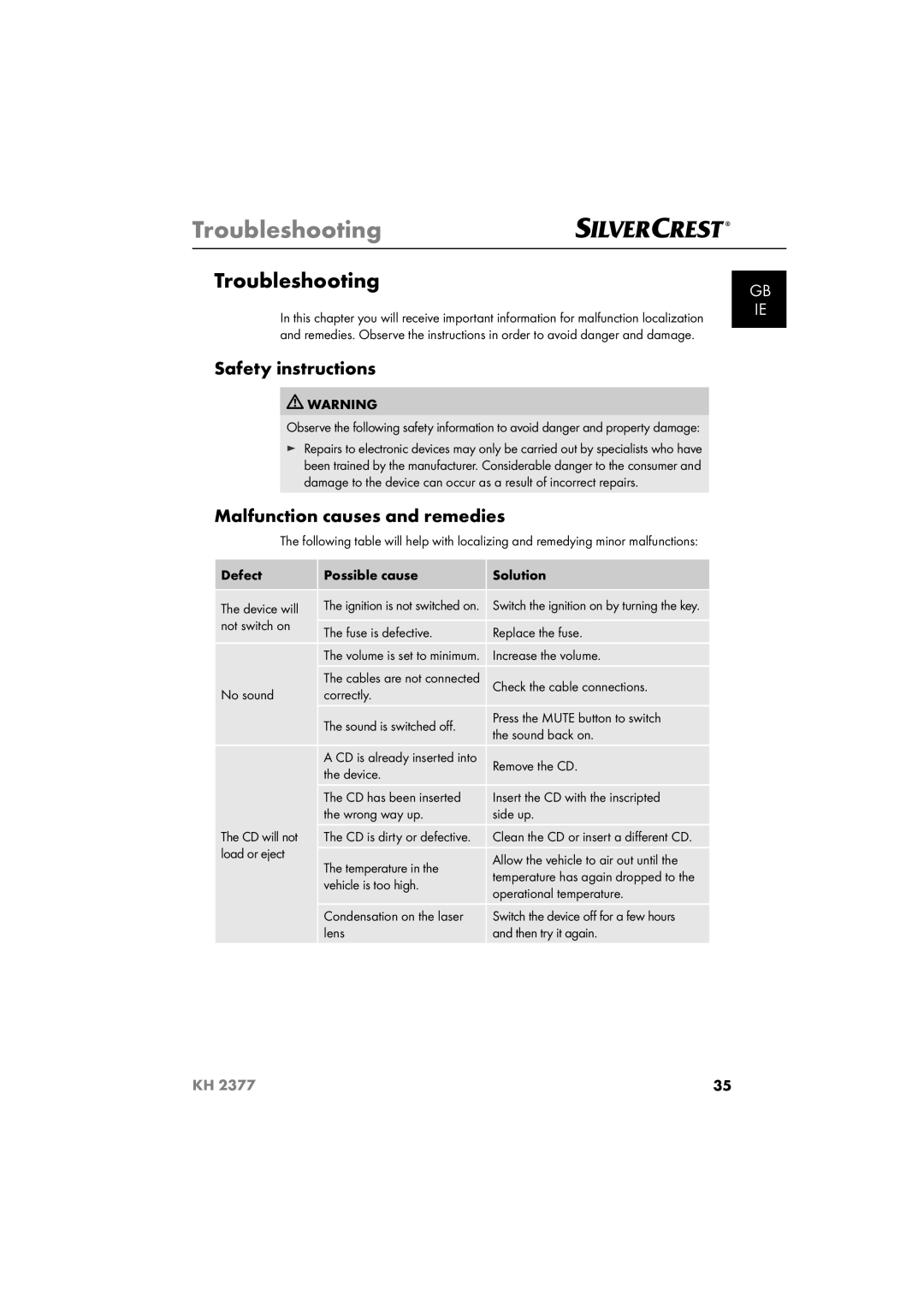 Silvercrest KH 2377 operating instructions Troubleshooting, Malfunction causes and remedies 