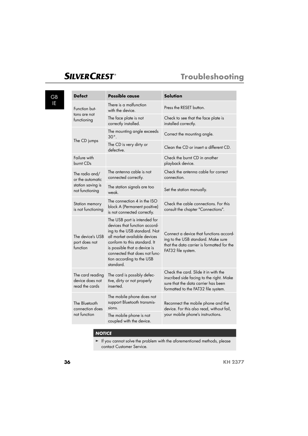 Silvercrest KH 2377 Correct the mounting angle, Set the station manually, Not functioning, Weak, Bluetooth 