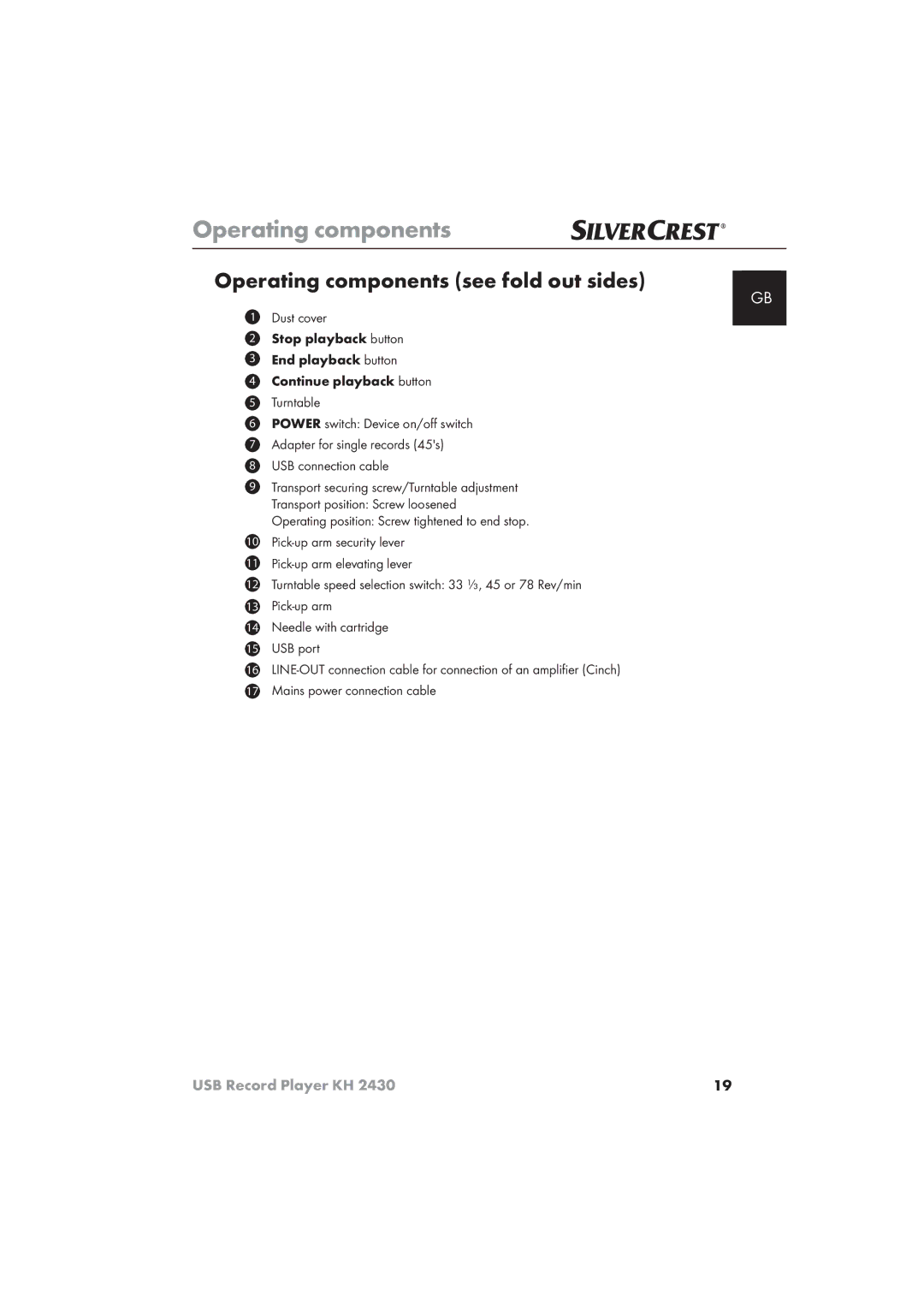 Silvercrest KH 2430 manual Operating components see fold out sides 