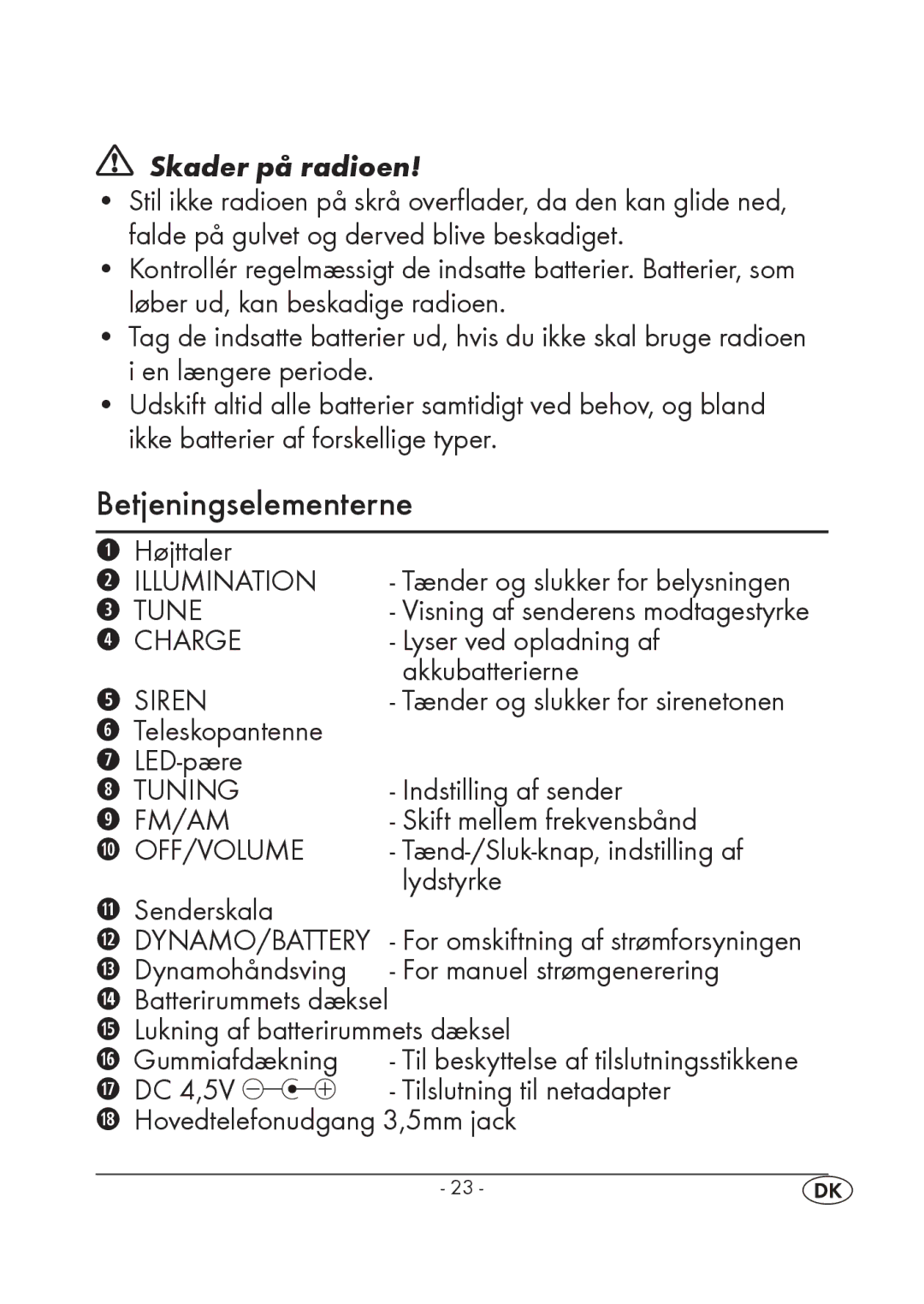 Silvercrest KH 245 manual Betjeningselementerne, Skader på radioen 