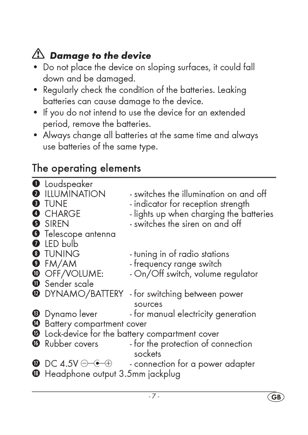 Silvercrest KH 245 manual Operating elements, Damage to the device 