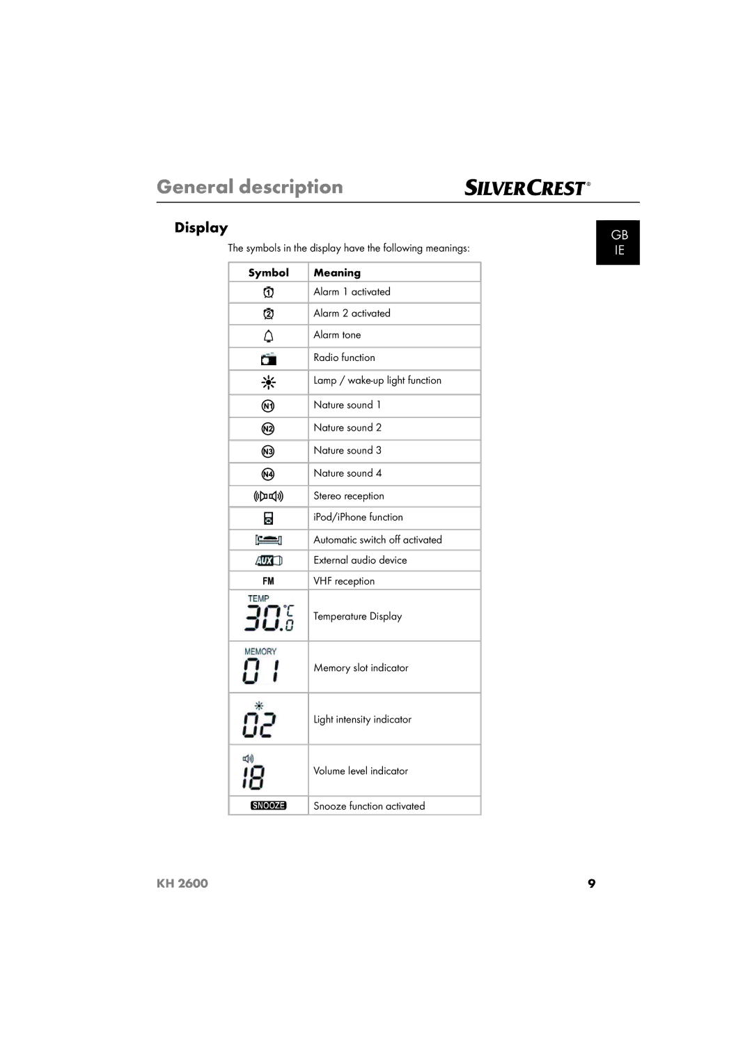 Silvercrest KH 2600 manual Display 