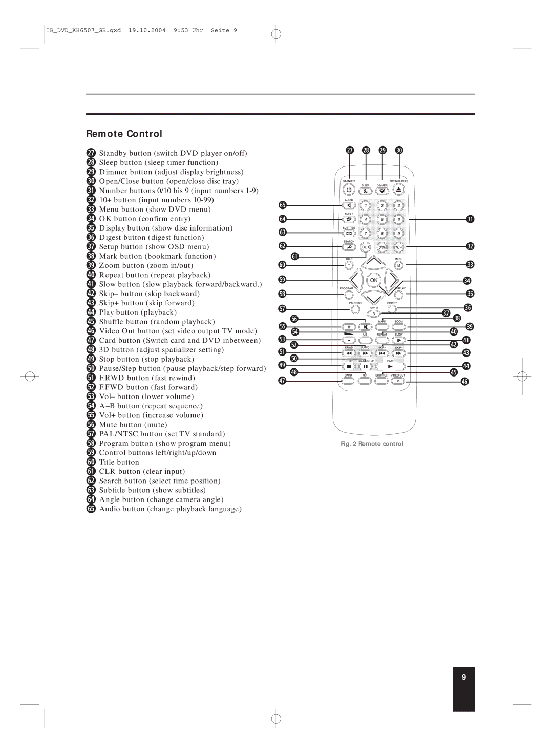 Silvercrest KH 6507 manual Remote Control, Remote control 